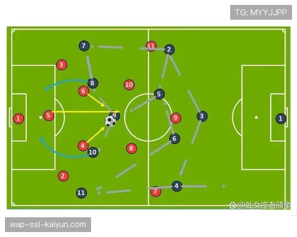 战术史回顾：从荷兰全攻全守到今日，足球阵型演化如何不断重新定义“纵深”概念